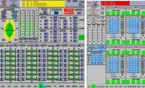 How is a PLC system used for Platform Jacking Control System?